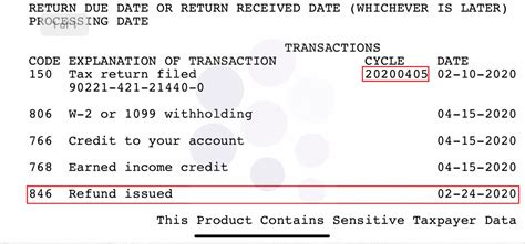 How To Check Irs Account Transcript Tax