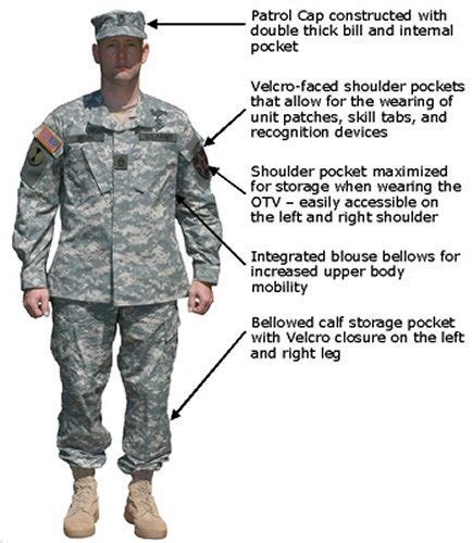 Army Combat Uniform Acu