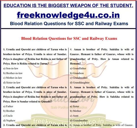 Blood Relation Questions For SSC And Railway Exams Education