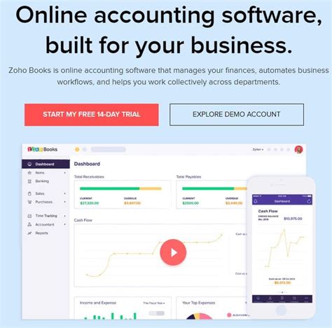 Best Invoice Software For Small Business 6 Top Choices