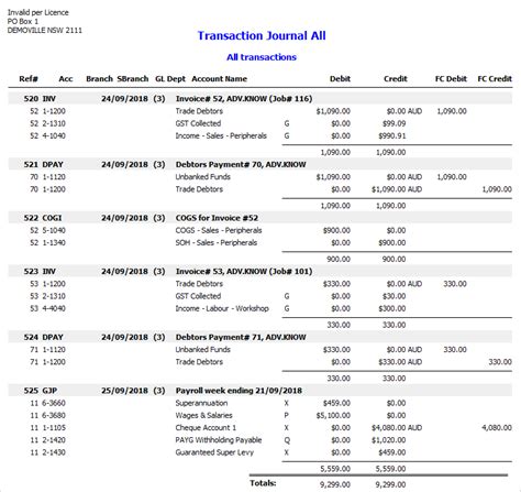 Transaction Journal Report