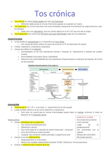 Tos Cr Nica En Pediatr A Medicina La M A Udocz