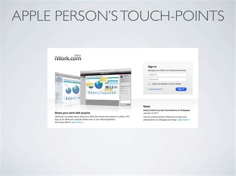 Apple's brand personality | PPT