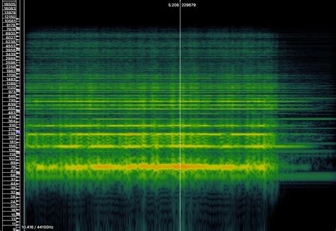 Spectrogram display of 10-second triangular envelope on E2. Created in... | Download Scientific ...