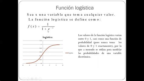 Regresión Logística Aplicación Youtube