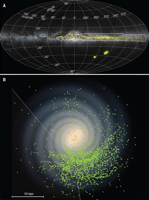 Milky Way Solar System Map