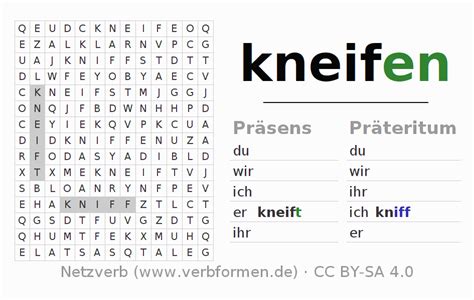 Arbeitsblätter Kneifen Viele Übungen Materialien Zum Lernen