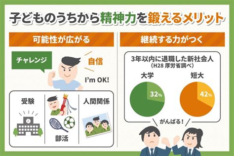 メンタルが強い子に育てたい！子どもの精神力を鍛える方法とは？ 子育て＆教育ひと言コラム 伸芽sクラブ 受験対応型託児所