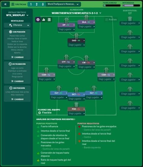 Football Manager T Cticas Y Formaciones Para Arrasar En Liga