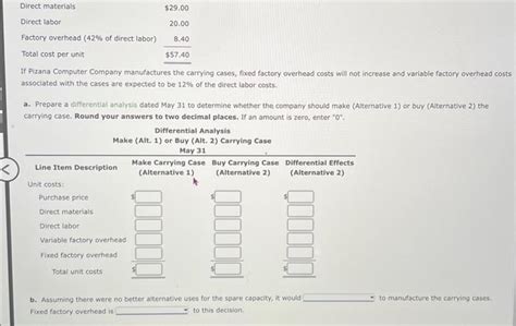 Solved Pizana Computer Company Has Been Purchasing Carrying Chegg