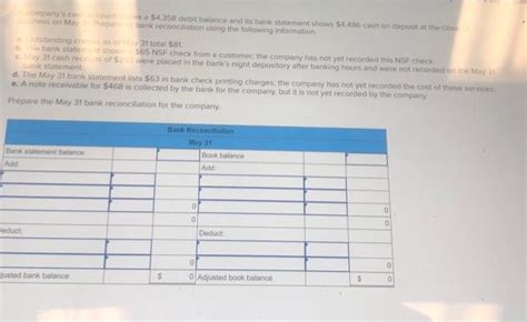 Solved A Company S Cash Account Shows A Debit Balance Chegg