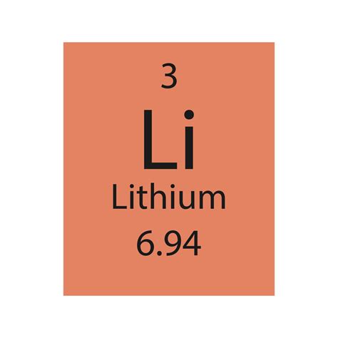 Lithium symbol. Chemical element of the periodic table. Vector illustration. 9392412 Vector Art ...