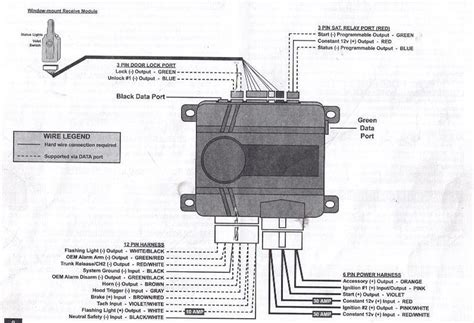 Bmw E46 Starter Wiring Diagram Wiring Diagram