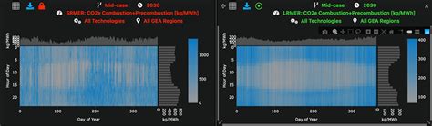 Ways Nrel Made An Impact In Cleantechnica