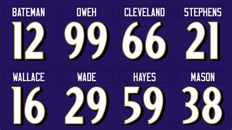 Ravens Announce Official Rookie Jersey Numbers