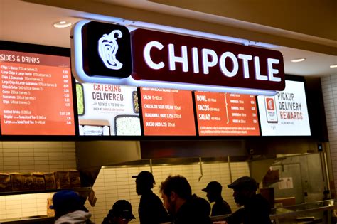 Chipotle Menu Pdf