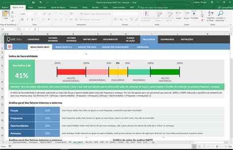 Planilha Em Excel De An Lise Swot Planilha Excel Para The Best Porn