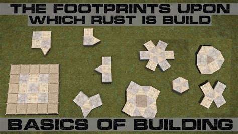 Rust Building Tutorial Footprints Basics Youtube