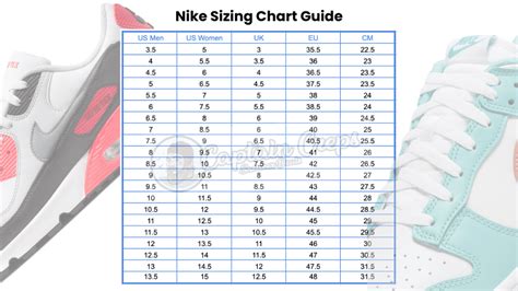 Youth Nike Size Chart Best Sale | istgeodez.com