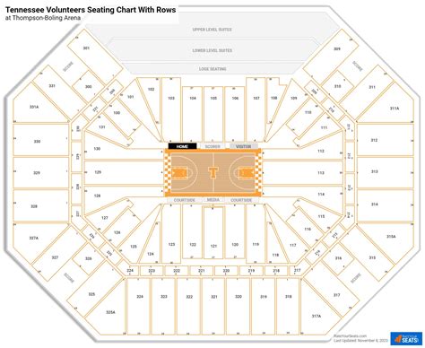 Thompson Boling Arena Seating Chart Rateyourseats