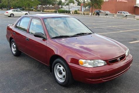 Beater Car Guide Pros Cons And 5 Best Options