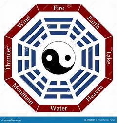 Chinese Symbol 1987 The Terrifying Prophecy Thats Coming True