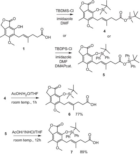 Scheme Synthesis Of Tert Butyldimethylsilyl Ether Of Mpa And