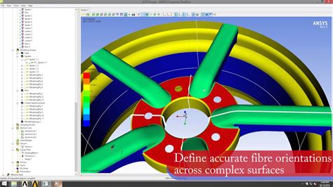 Design And Analysis Using Ansys Composite Prepost Acp Youtube