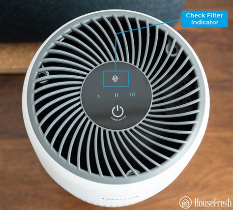 12 Common Levoit Air Purifier Problems [including Red Light Fix] Housefresh