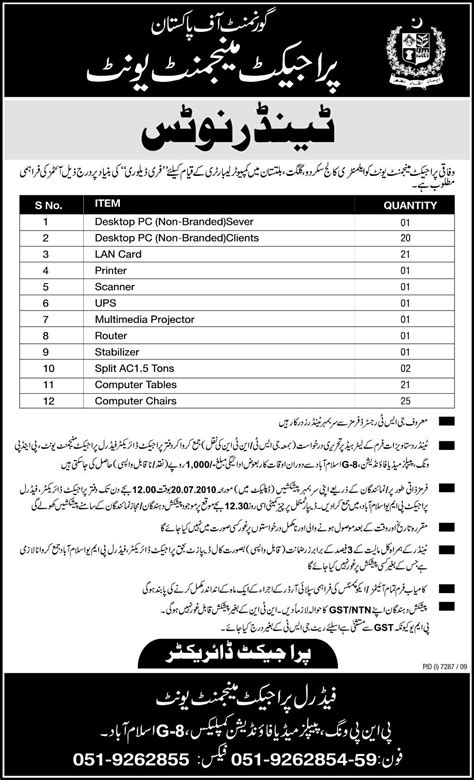 Security Guard Jobs 2024 Job Advertisement Pakistan