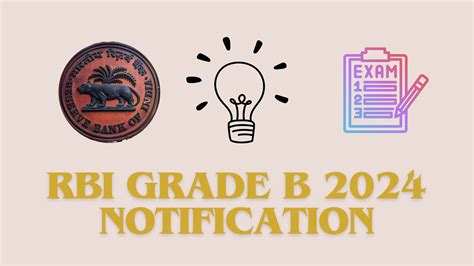 RBI Grade B 2024 Notification Exam Dates Registration Process