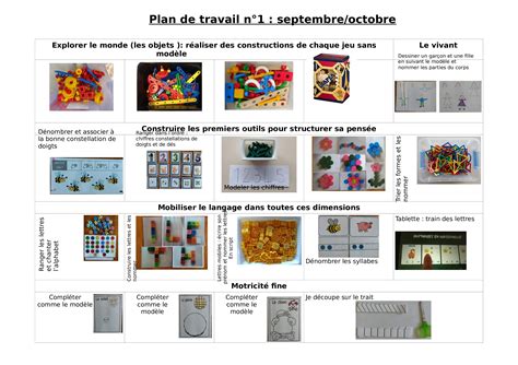 Plans de travail période 1 La Classe de Sonia