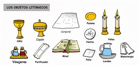 Dibujos para catequesis OBJETOS LITÚRGICOS