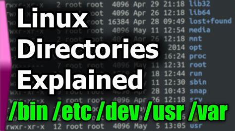 Linux File System Structure Explained YouTube