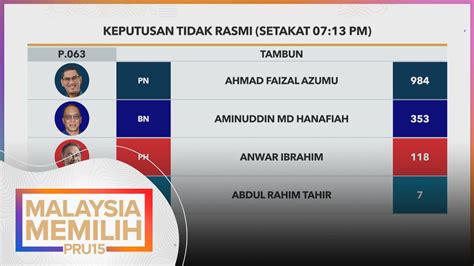 Pru Keputusan Tidak Rasmi Di Kerusi Panas Malam Youtube