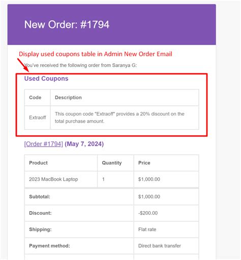 How To Add Coupon Details Table In The WooCommerce New Order Email