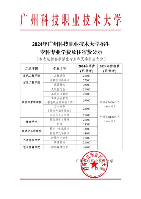 广科大2024年广州科技职业技术大学招生专科专业学费及住宿费公示