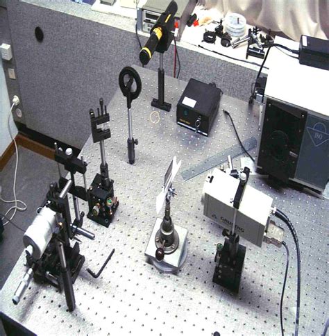 The optical measurement setup. | Download Scientific Diagram 