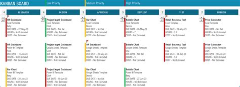 Kanban Board Task Tracker In Excel