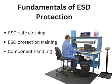 ESD Protection & ESD Safe Consumables - Sumitron