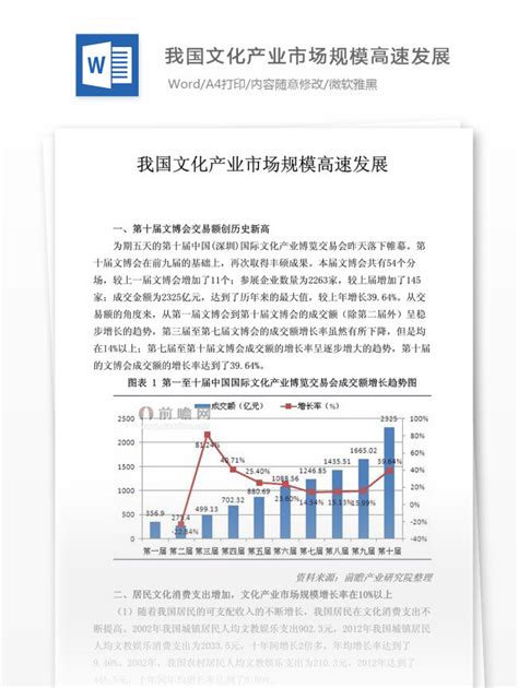 我国文化产业市场规模高速发展素材图片下载 素材编号01761670 素材天下图库