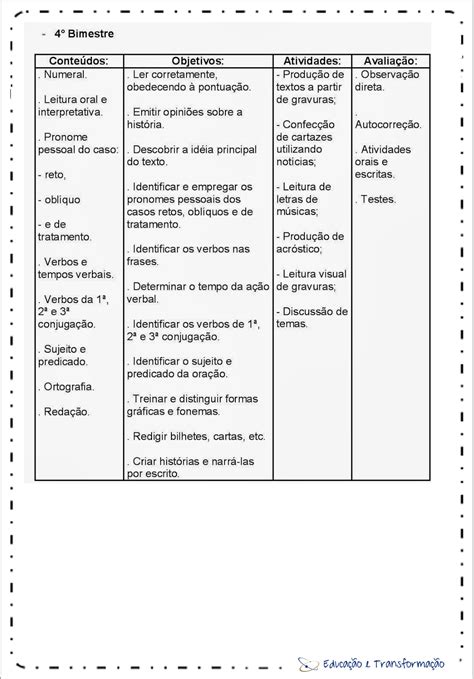 Planejamento Anual 4 Ano Do Ensino Fundamental Planos De Aula Anual