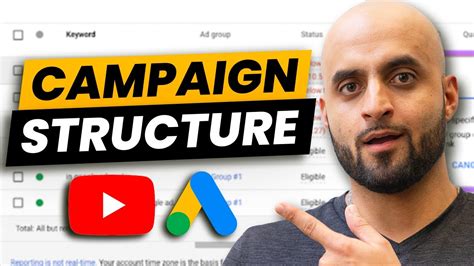 How To Structure Youtube Ad Campaigns 2024 Tutorial Youtube