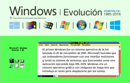 Windows Evolución