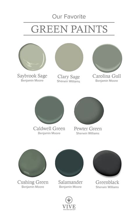 Our Favorite Green Paint Colors MOSSY LIVING CO Houston Interior