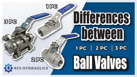 Breaking It Down Comparing The Pros And Cons Of 1PC 2PC And 3PC Ball