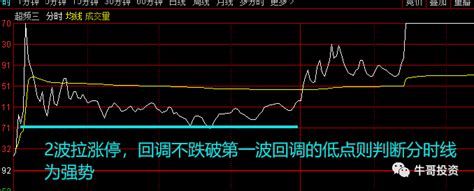 如何通过分时线判断股价涨跌 诸事要记 日拱一卒