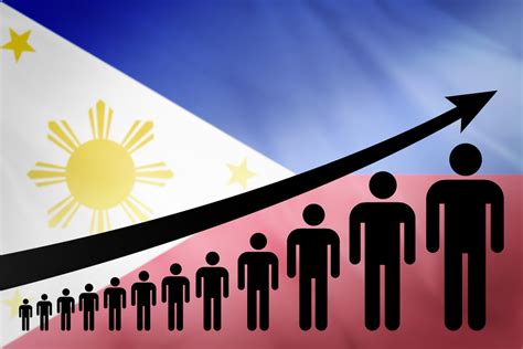 Invest In Philippines The Rising Star Of The Real Estate Market