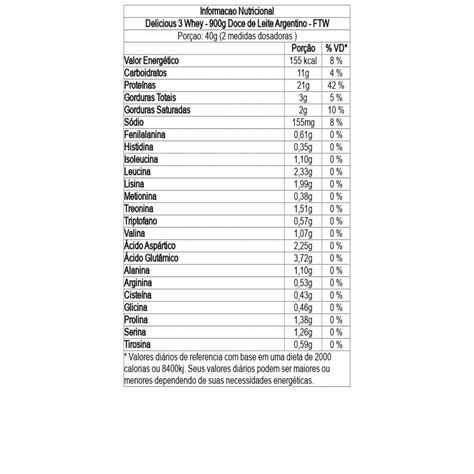 Delicious 3 Whey 900g Doce De Leite Argentino FTW OtimaNutri