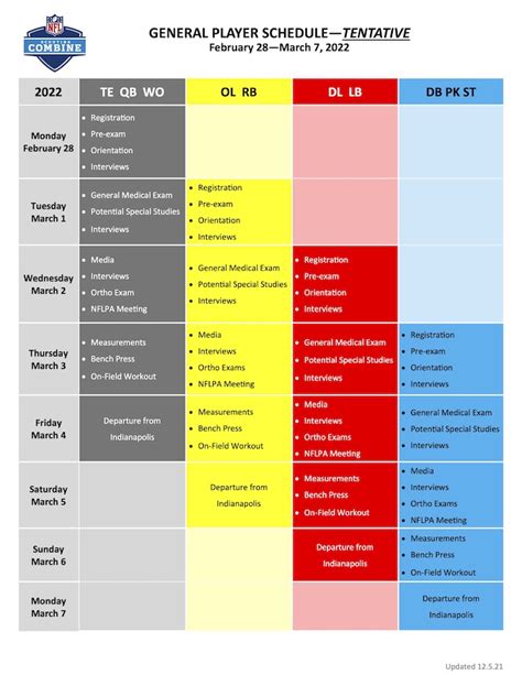 Schedule Nfl Combine